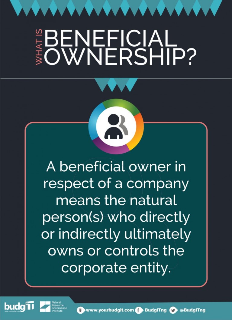 What You Should Know About Beneficial Ownership BudgIT
